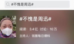 网民周小姐最新爆料,揭秘网络热点背后的惊人真相！